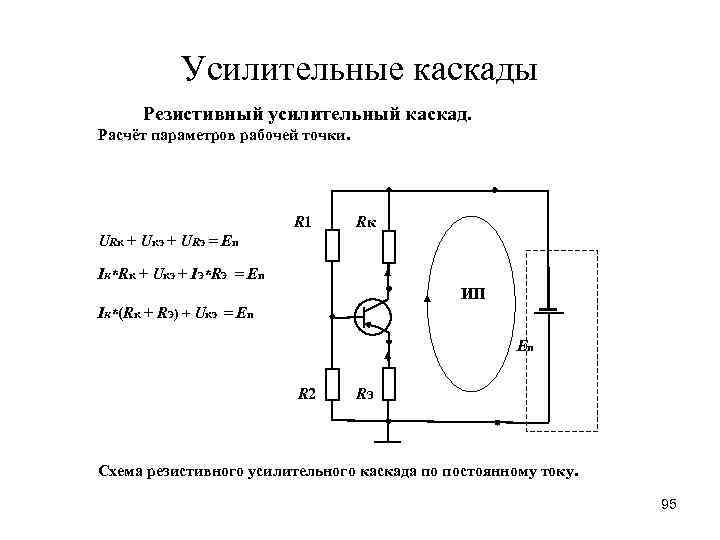 Усилительные каскады Резистивный усилительный каскад. Расчёт параметров рабочей точки. R 1 Rк URк +