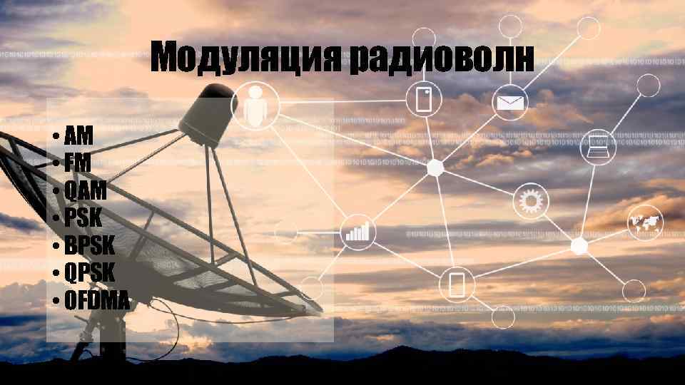 Модуляция радиоволн • AM • FM • QAM • PSK • BPSK • QPSK
