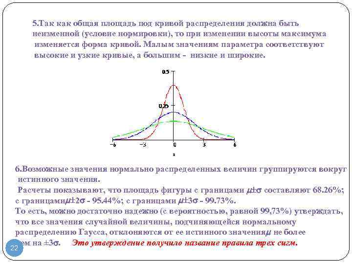 5. Так как общая площадь под кривой распределения должна быть неизменной (условие нормировки), то