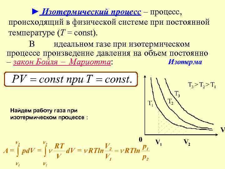 Внутренняя энергия при изотермическом