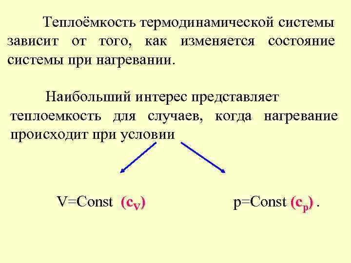 Теплоёмкость термодинамической системы зависит от того, как изменяется состояние системы при нагревании. Наибольший интерес