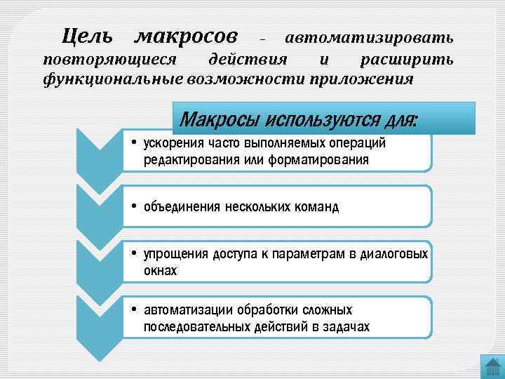 Цель макросов автоматизировать повторяющиеся действия и расширить функциональные возможности приложения – Макросы используются для: