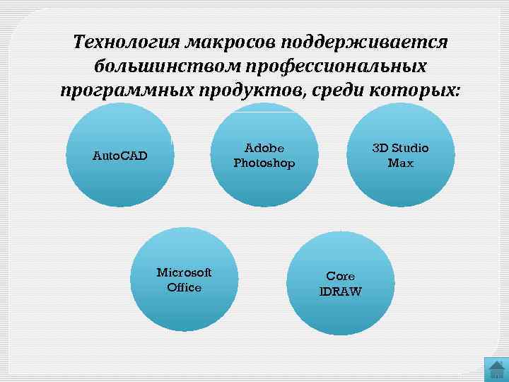 Технология макросов поддерживается большинством профессиональных программных продуктов, среди которых: Adobe Photoshop Auto. CAD Microsoft