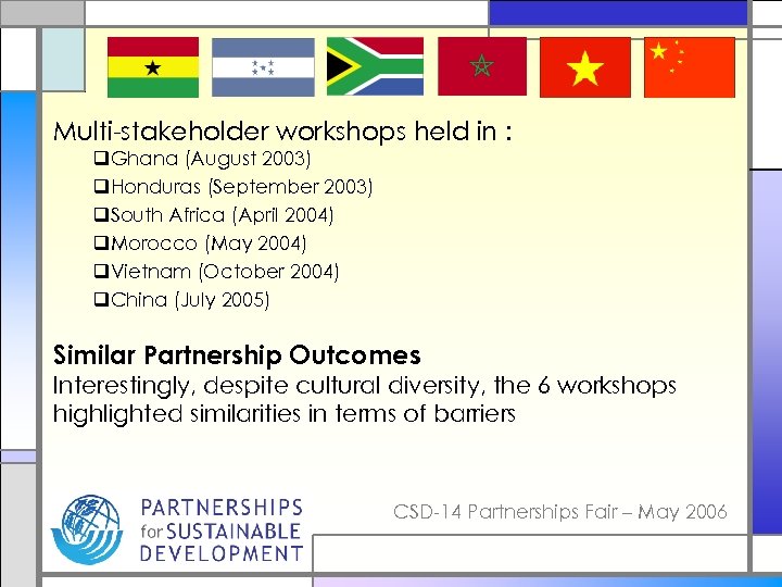 Multi-stakeholder workshops held in : q. Ghana (August 2003) q. Honduras (September 2003) q.