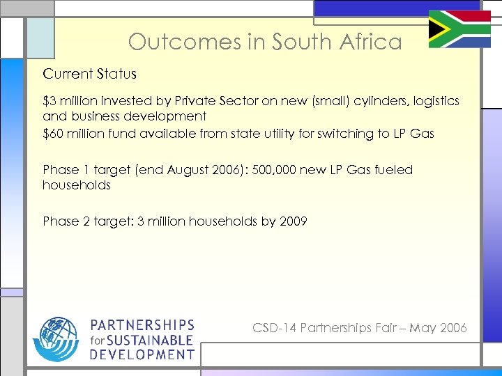 Outcomes in South Africa Current Status $3 million invested by Private Sector on new