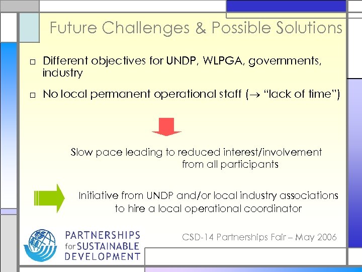 Future Challenges & Possible Solutions □ Different objectives for UNDP, WLPGA, governments, industry □