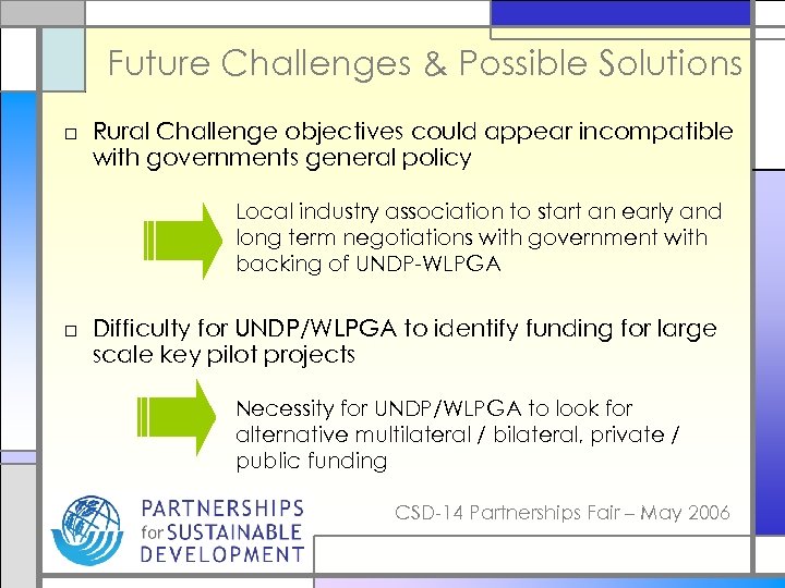 Future Challenges & Possible Solutions □ Rural Challenge objectives could appear incompatible with governments