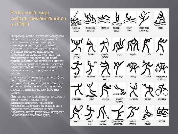 Различные виды спорта применяющиеся в ППФП. Например, самбо, дзюдо используются в качестве основы для