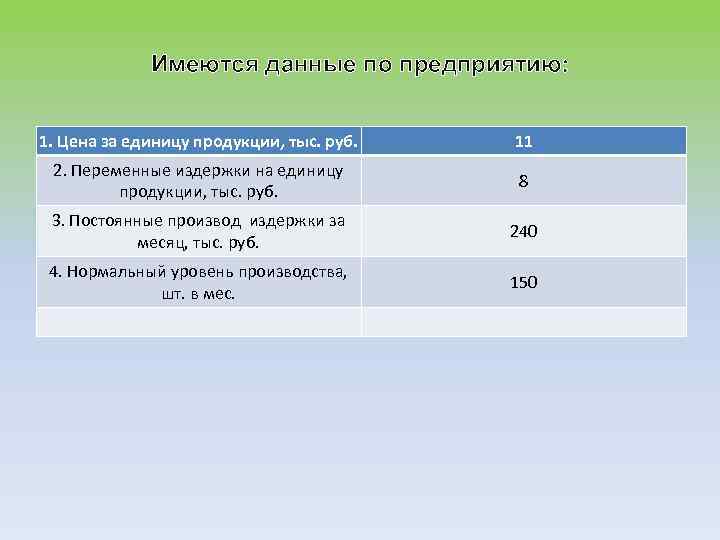 Имеются данные по предприятию: 1. Цена за единицу продукции, тыс. руб. 11 2. Переменные