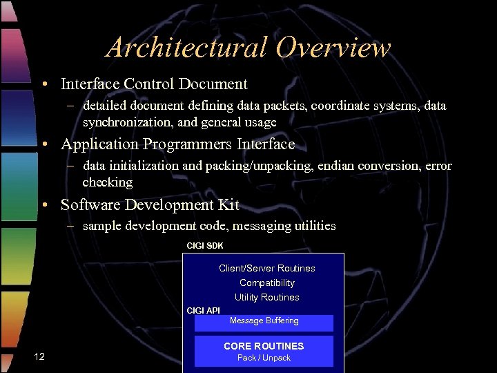 Architectural Overview • Interface Control Document – detailed document defining data packets, coordinate systems,