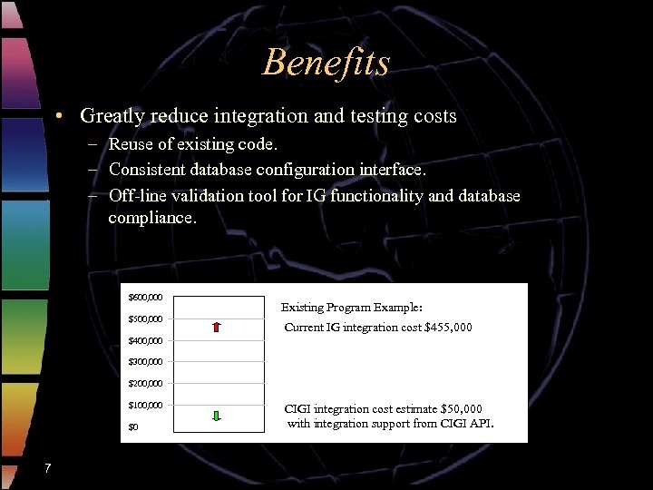 Benefits • Greatly reduce integration and testing costs – Reuse of existing code. –