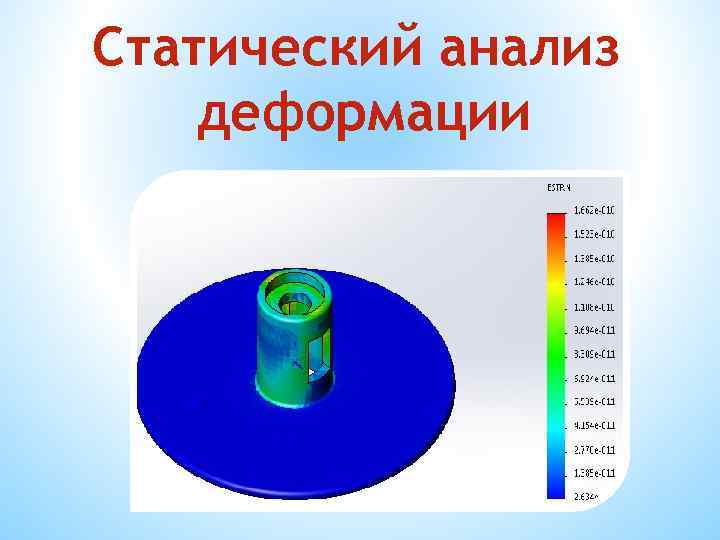 Статический анализ деформации 