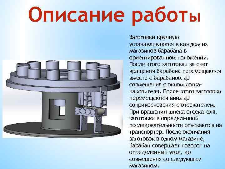 Вакансии заготовки. Строение магазина барабана. Вращай барабан тема экономика. Вращай барабан ответы на тему химия.