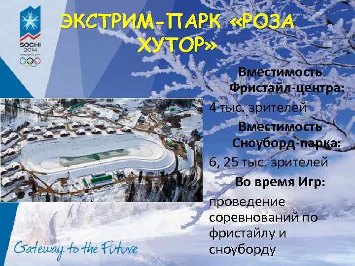 ЭКСТРИМ-ПАРК «РОЗА ХУТОР» Вместимость Фристайл-центра: 4 тыс. зрителей Вместимость Сноуборд-парка: 6, 25 тыс. зрителей