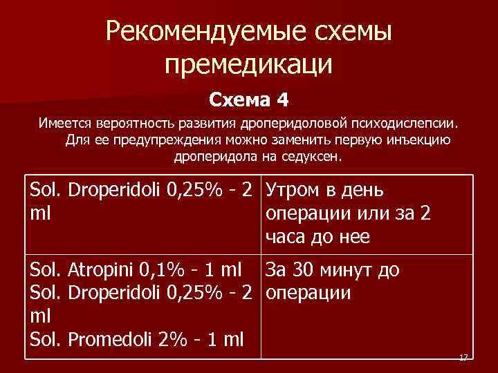 Рекомендуемые схемы премедикаци Схема 4 Имеется вероятность развития дроперидоловой психодислепсии. Для ее предупреждения можно