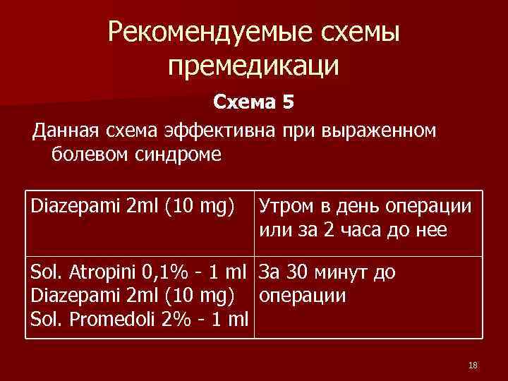 Рекомендуемые схемы премедикаци Схема 5 Данная схема эффективна при выраженном болевом синдроме Diazepami 2