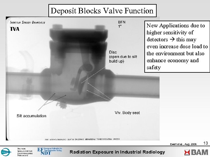 Deposit Blocks Valve Function New Applications due to higher sensitivity of detectors this may