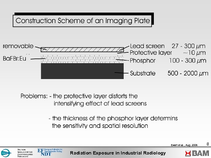 Ewert et al. , Aug. 2006 Radiation Exposure in Industrial Radiology 8 