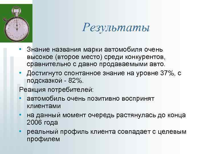 Результаты • Знание названия марки автомобиля очень высокое (второе место) среди конкурентов, сравнительно с