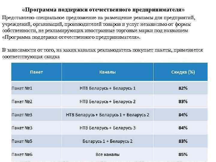  «Программа поддержки отечественного предпринимателя» Представлено специальное предложение на размещение рекламы для предприятий, учреждений,