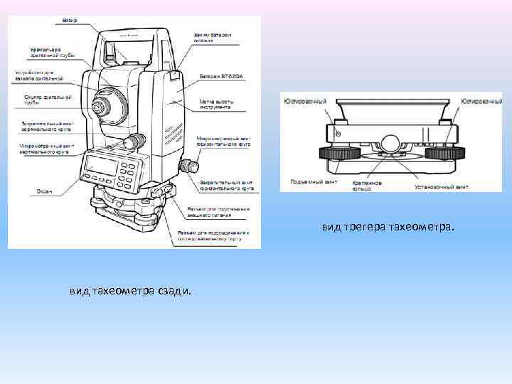 Электронный тахеометр презентация