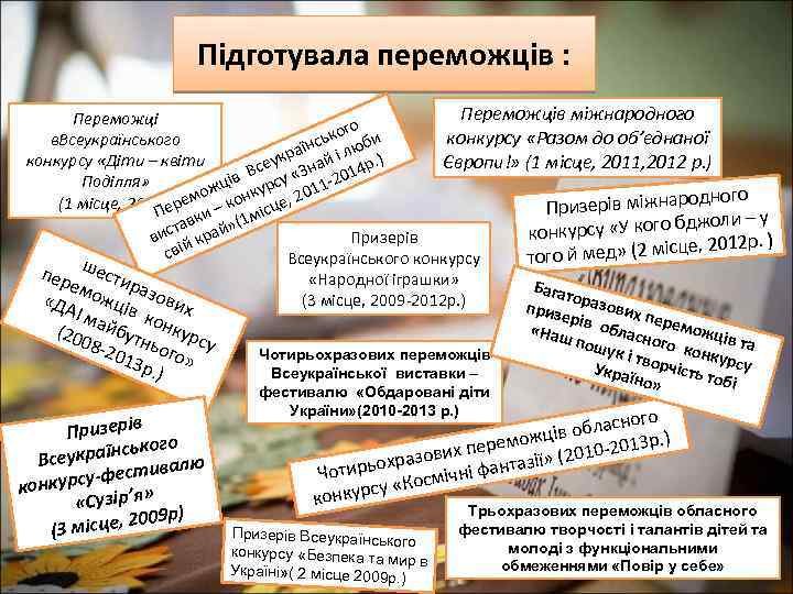 Підготувала переможців : Переможців міжнародного Переможці го ко конкурсу «Разом до об’єднаної в. Всеукраїнського