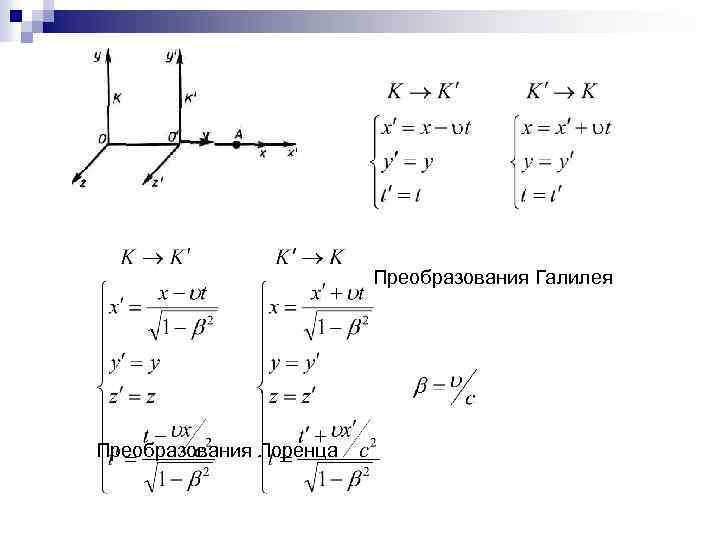 Преобразования Галилея Преобразования Лоренца 