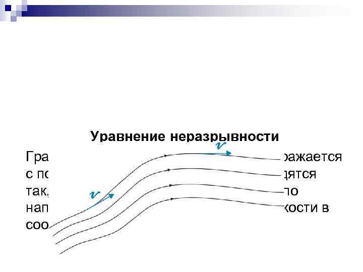 Уравнение неразрывности Графически движение жидкостей изображается с помощью линий тока, которые проводятся так, что