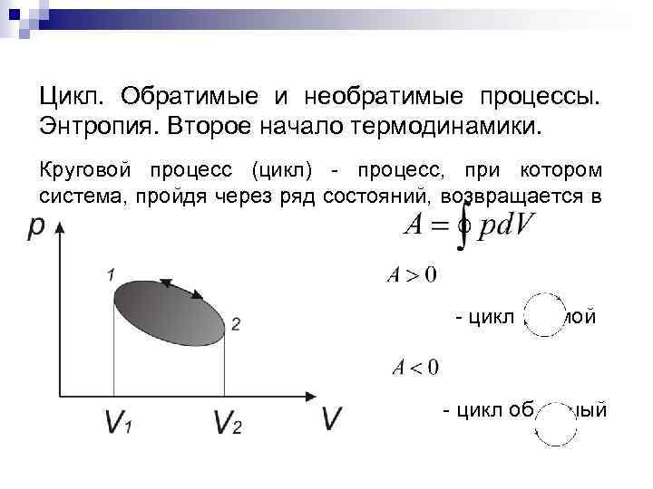 Энтропия изолированных систем в необратимых процессах