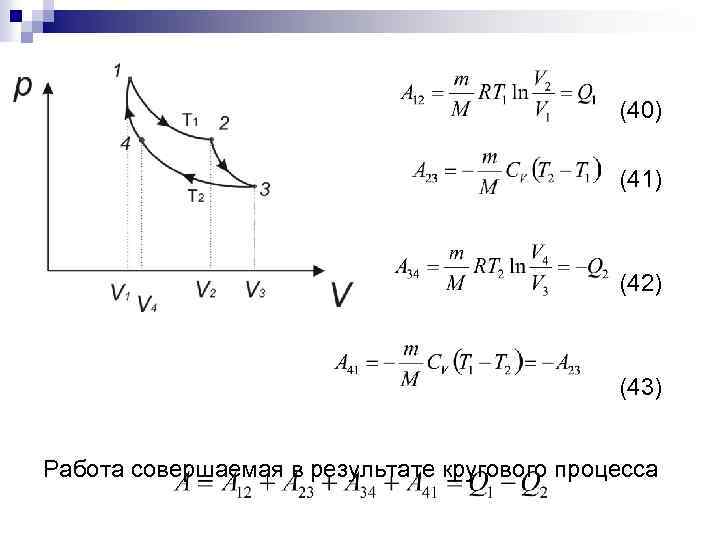 (40) (41) (42) (43) Работа совершаемая в результате кругового процесса 