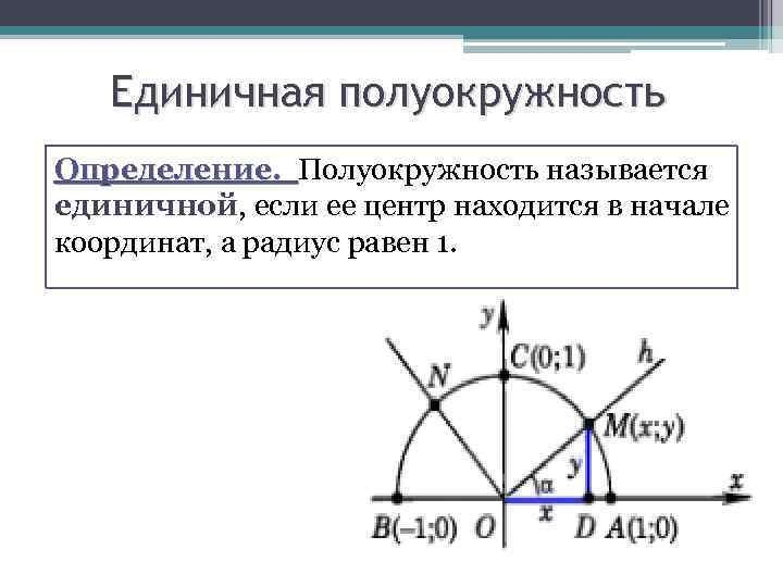 Единичная полуокружность Определение. Полуокружность называется единичной, если ее центр находится в начале координат, а