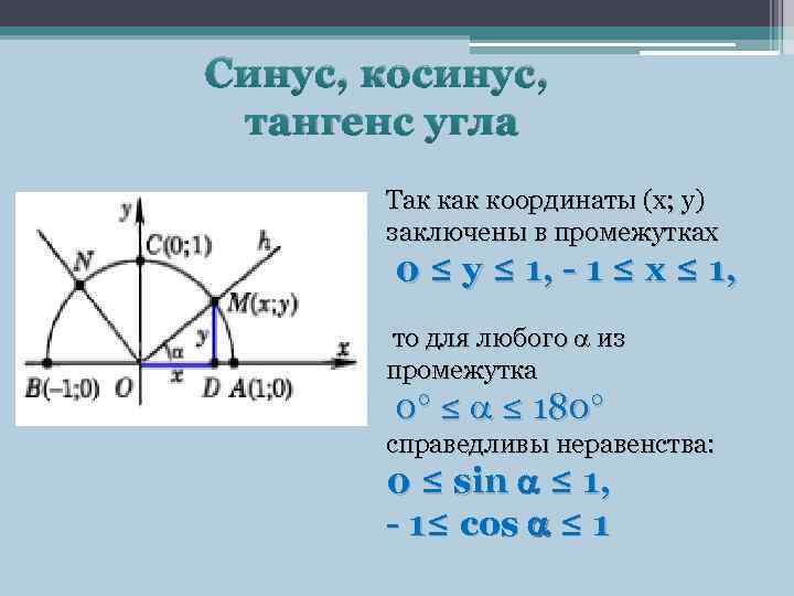 Синус зная косинус