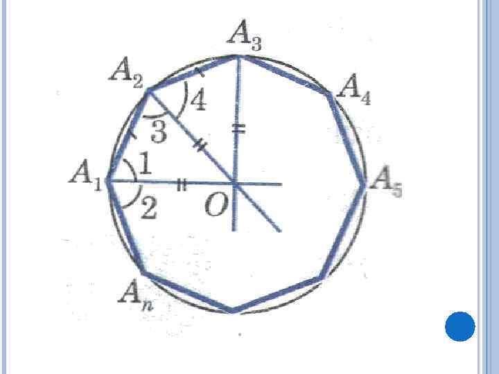 Правильный многоугольник описанная окружность
