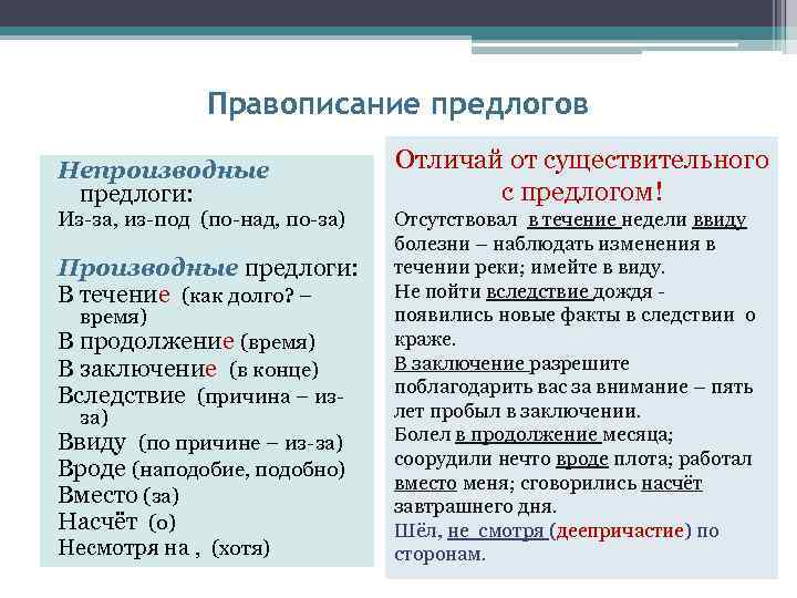 Правописание предлогов Непроизводные предлоги: Из-за, из-под (по-над, по-за) Производные предлоги: В течение (как долго?
