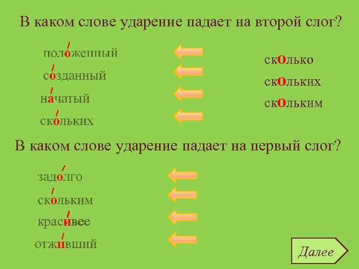 В каком слове ударение падает на второй слог? положенный созданный начатый сколько скольких скольким