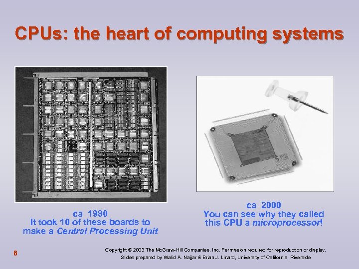 CPUs: the heart of computing systems ca 1980 It took 10 of these boards