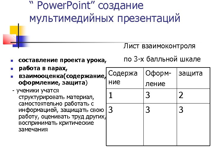 “ Роwer. Point” создание мультимедийных презентаций Лист взаимоконтроля составление проекта урока, работа в парах,