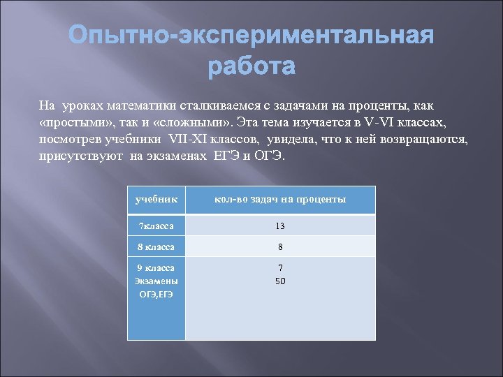 На уроках математики сталкиваемся с задачами на проценты, как «простыми» , так и «сложными»