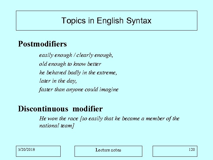 Topics in English Syntax Postmodifiers easily enough / clearly enough, old enough to know