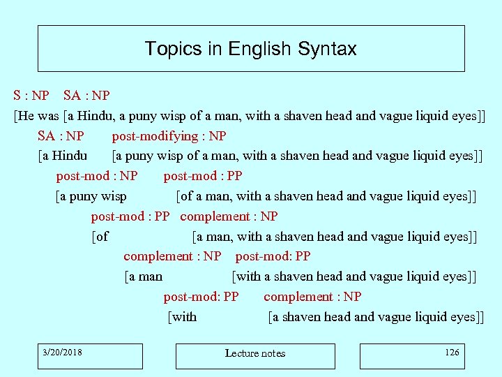 Topics in English Syntax S : NP SA : NP [He was [a Hindu,