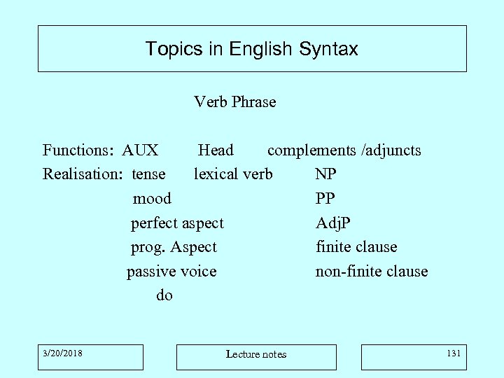 Topics in English Syntax Verb Phrase Functions: AUX Head complements /adjuncts Realisation: tense lexical