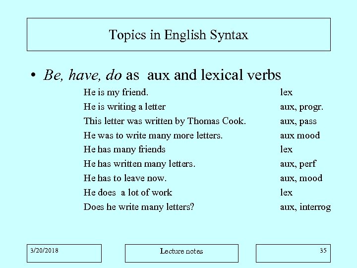 Topics in English Syntax • Be, have, do as aux and lexical verbs He