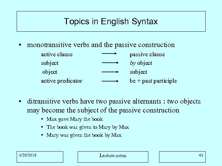 Topics in English Syntax • monotransitive verbs and the passive construction active clause subject