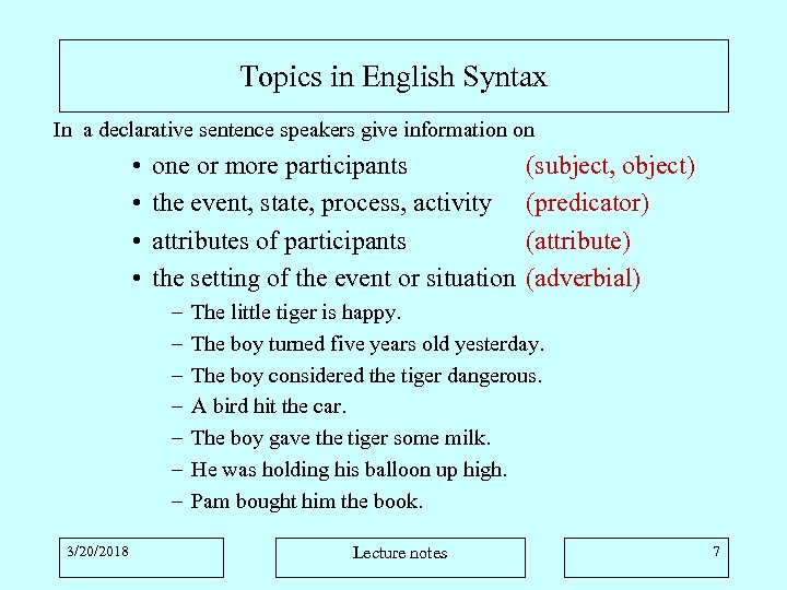 Topics in English Syntax In a declarative sentence speakers give information on • •