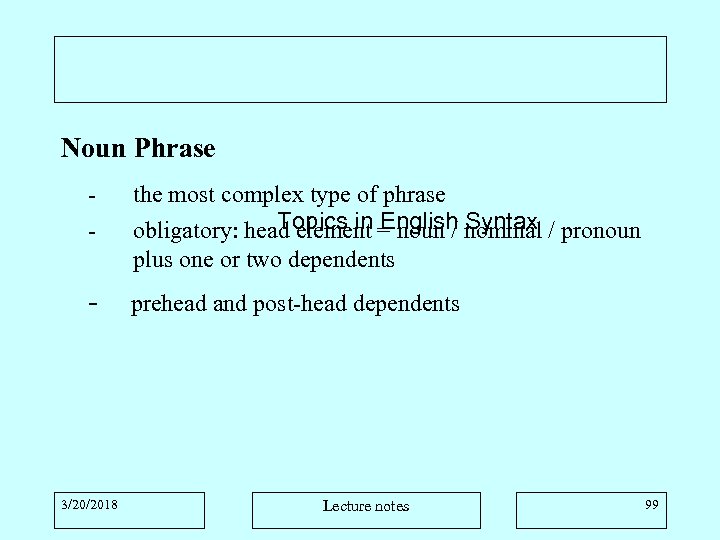 Noun Phrase - the most complex type of phrase Topics in English Syntax obligatory: