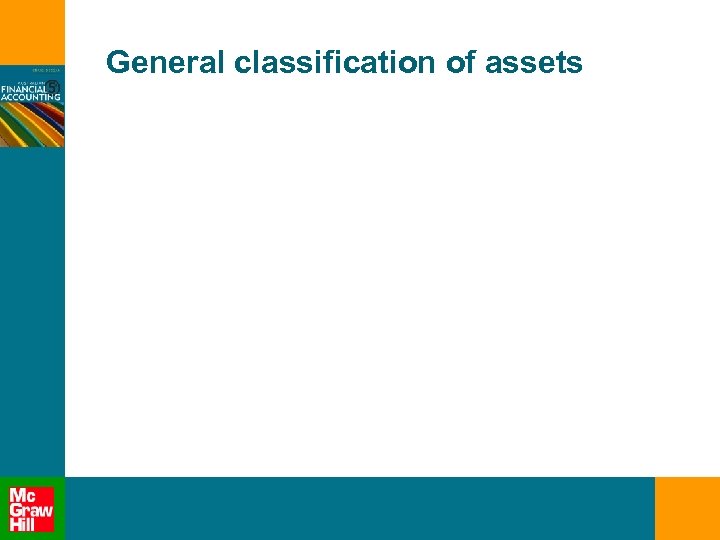 General classification of assets 