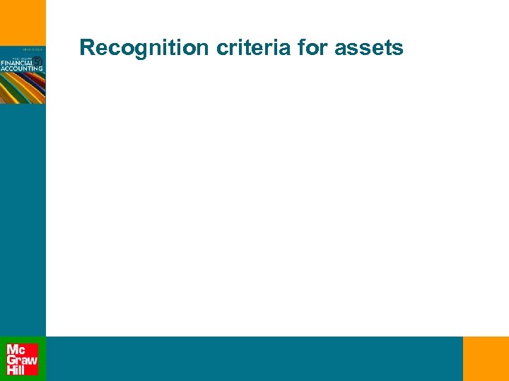 Recognition criteria for assets 