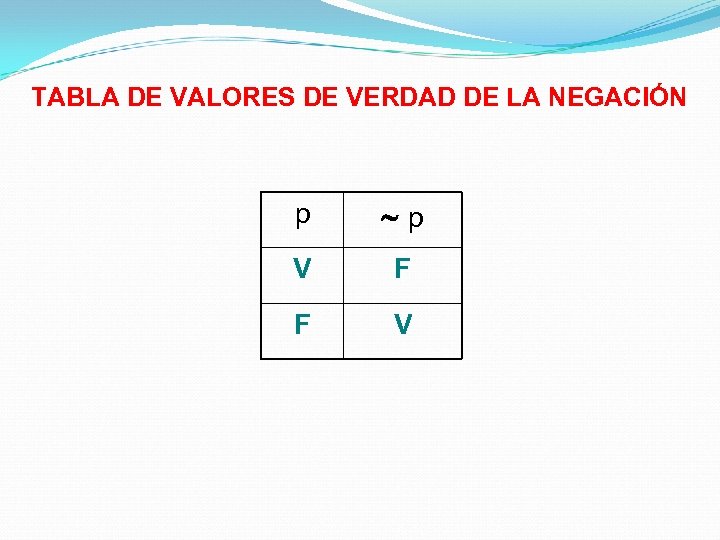 TABLA DE VALORES DE VERDAD DE LA NEGACIÓN p p V F F V