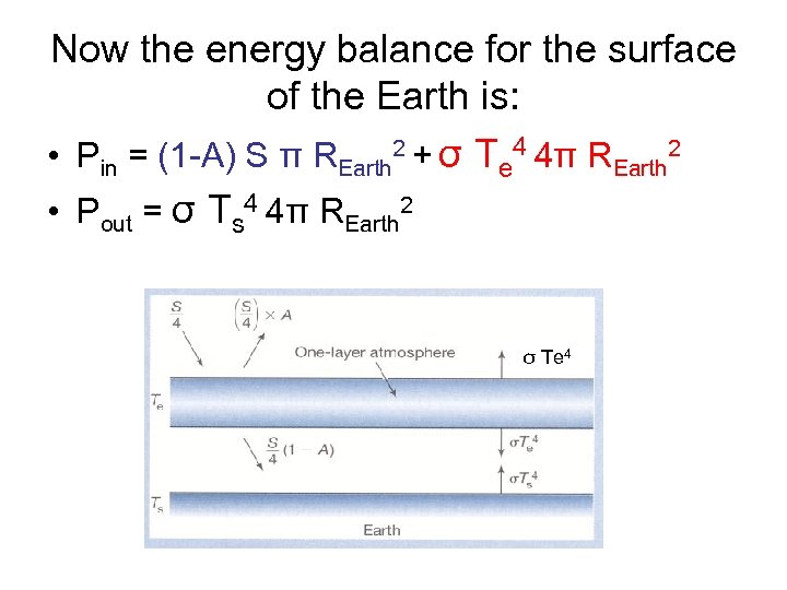 An Improved Energy Balance Model Atmosphere And Greenhouse