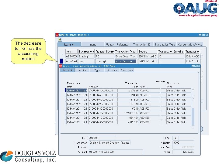 The decrease to FGI has the accounting entries 